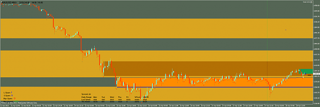 Click to Enlarge

Name: xauusd-m30-fxsalt-ltd-2.png
Size: 64 KB