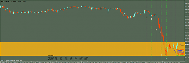 Click to Enlarge

Name: xauusd-h4-fxsalt-ltd.png
Size: 66 KB