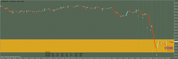 Click to Enlarge

Name: xauusd-h4-fxsalt-ltd.png
Size: 66 KB