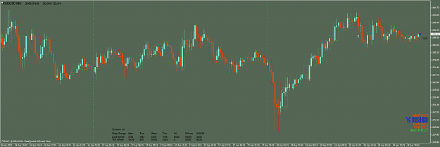 Click to Enlarge

Name: xauusd-m15-fxsalt-ltd.png
Size: 78 KB