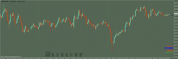 Click to Enlarge

Name: xauusd-m15-fxsalt-ltd.png
Size: 78 KB