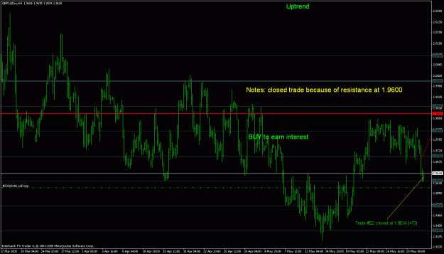 Click to Enlarge

Name: gbpusd 22.gif
Size: 27 KB