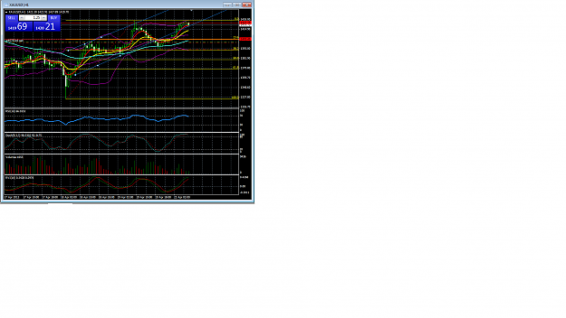 Click to Enlarge

Name: XAUUSD.png
Size: 55 KB