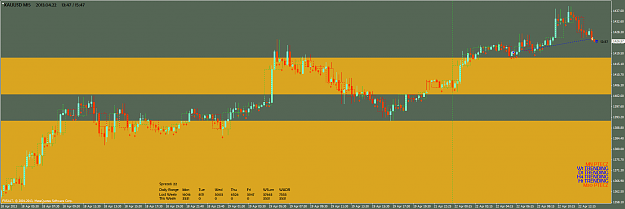 Click to Enlarge

Name: xauusdm15.png
Size: 72 KB