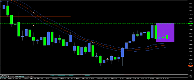 Click to Enlarge

Name: EURUSDDaily.png
Size: 53 KB