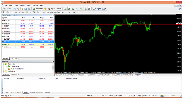 Click to Enlarge

Name: xauusd-h1-afb-fx-ltd.png
Size: 77 KB