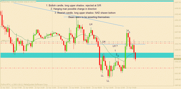 Click to Enlarge

Name: gold 23 april 2.gif
Size: 21 KB