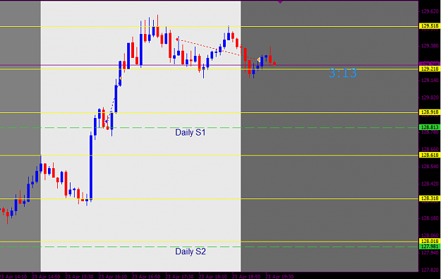 Click to Enlarge

Name: 23-04-2013 EY.PNG
Size: 23 KB