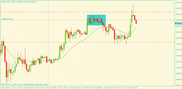 Click to Enlarge

Name: gold m15.gif
Size: 16 KB