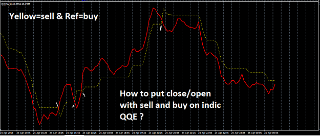 Click to Enlarge

Name: qqe_indic.png
Size: 39 KB