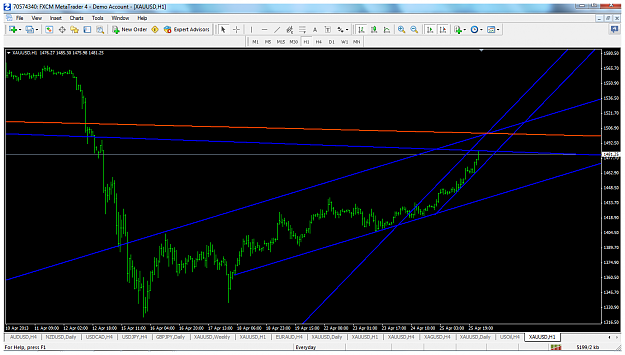 Click to Enlarge

Name: xauusdh1morechannelssapril25.png
Size: 108 KB