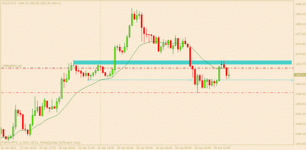 Click to Enlarge

Name: gold m15 26 april 2.gif
Size: 15 KB