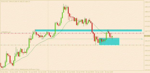 Click to Enlarge

Name: gold m15 26 april 3.gif
Size: 15 KB