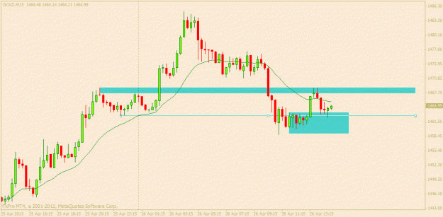 Click to Enlarge

Name: gold m15 26 april 4.gif
Size: 15 KB