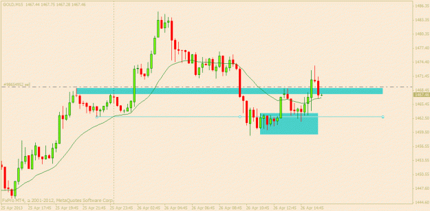 Click to Enlarge

Name: gold m15 26 april 5.gif
Size: 16 KB