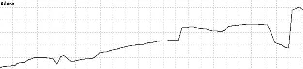 Click to Enlarge

Name: graph.jpg
Size: 56 KB