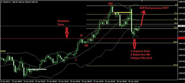 Click to Enlarge

Name: gold forex factory.jpg
Size: 112 KB