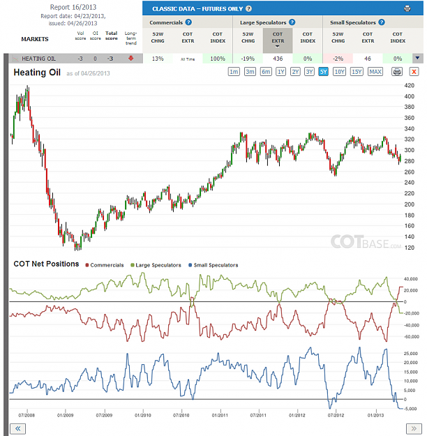 Click to Enlarge

Name: Report16_Heating Oil.png
Size: 255 KB