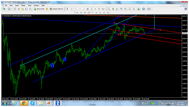 Click to Enlarge

Name: xauusdh1rednbluechannelapril30.png
Size: 183 KB