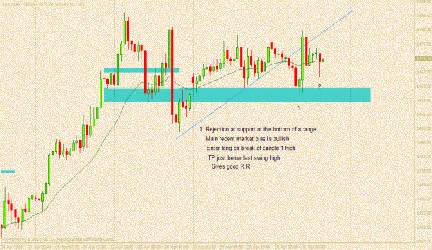 Click to Enlarge

Name: gold 30 apri 2.gif
Size: 22 KB