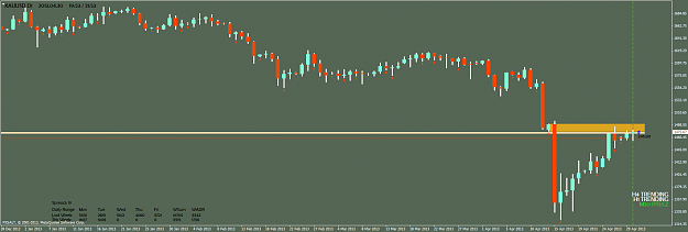 Click to Enlarge

Name: xauusddaily.png
Size: 56 KB