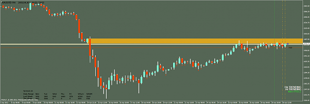 Click to Enlarge

Name: xauusdh4.png
Size: 58 KB