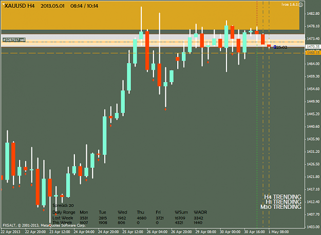 Click to Enlarge

Name: xauusdh4.png
Size: 41 KB