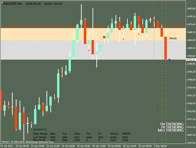 Click to Enlarge

Name: xauusdh4.png
Size: 39 KB