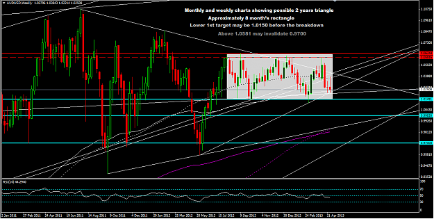 Click to Enlarge

Name: AUD USD.png
Size: 36 KB