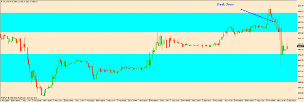 Click to Enlarge

Name: xauusdm15.png
Size: 52 KB