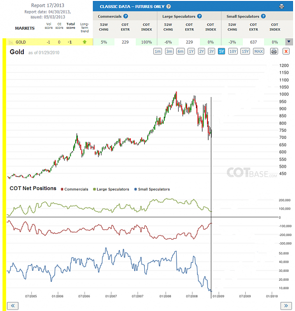 Click to Enlarge

Name: Gold_2008.png
Size: 184 KB
