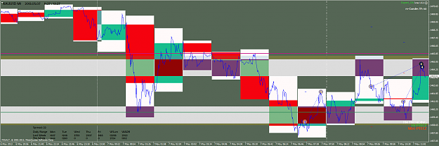 Click to Enlarge

Name: xauusdm1_trades.png
Size: 76 KB