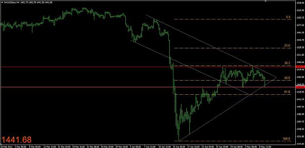 Click to Enlarge

Name: XAUUSDpro - H4 (07.05.2013).JPG
Size: 91 KB