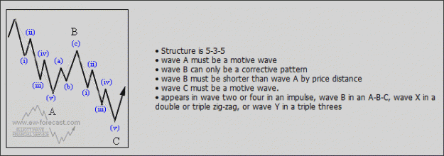 Click to Enlarge

Name: zig-zag676.4.gif
Size: 13 KB