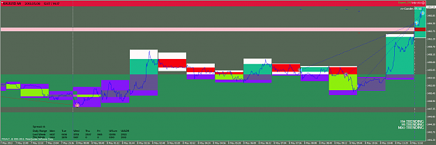 Click to Enlarge

Name: xauusdm1_trades.png
Size: 66 KB
