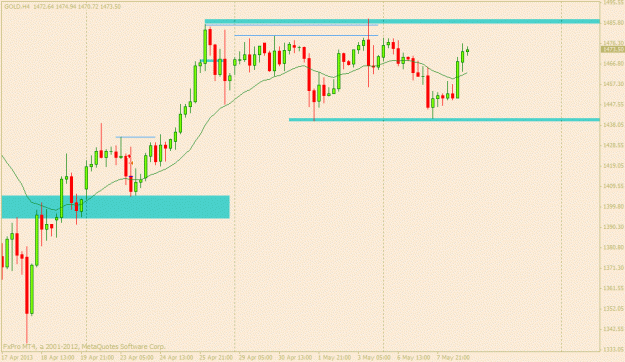 Click to Enlarge

Name: gold 8 may.gif
Size: 18 KB