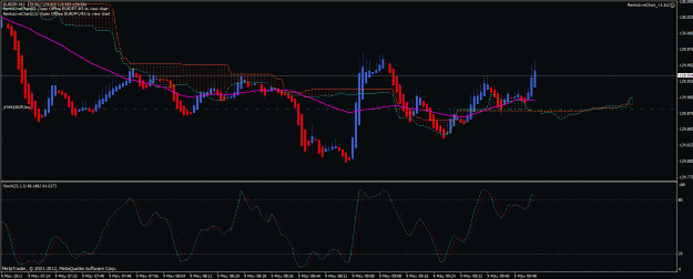 Click to Enlarge

Name: eurjpy m1.gif
Size: 30 KB