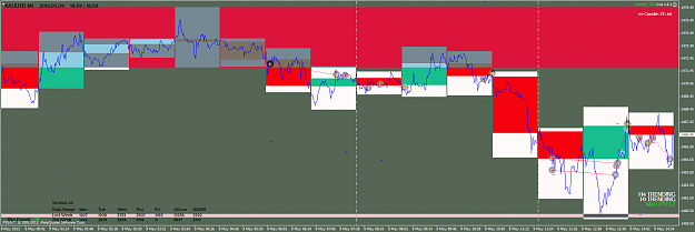 Click to Enlarge

Name: xauusd-m1-fxsalt-ltd.png
Size: 72 KB