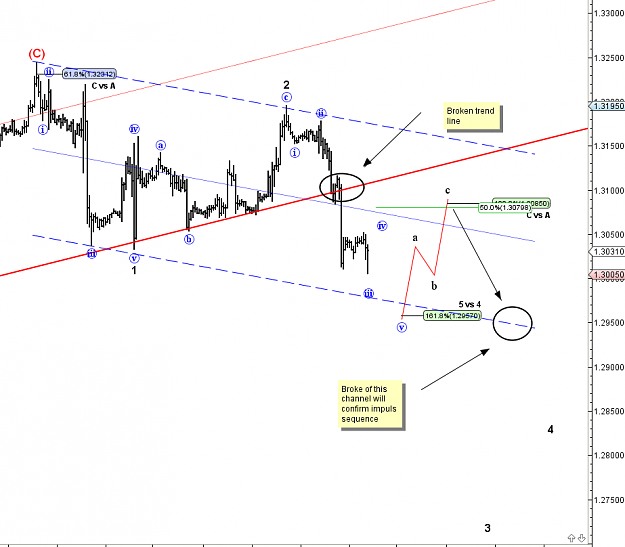 Click to Enlarge

Name: EUR_USD_1_H_-_Ispravka.png
Size: 80 KB