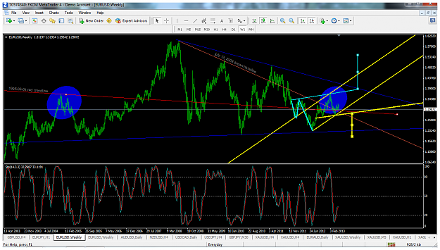Click to Enlarge

Name: eurusdmay11w1redbrowntl.png
Size: 150 KB
