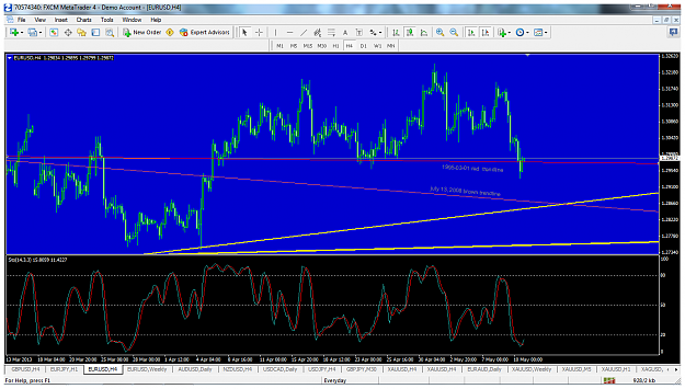 Click to Enlarge

Name: eurusdmay11h4tl.png
Size: 140 KB