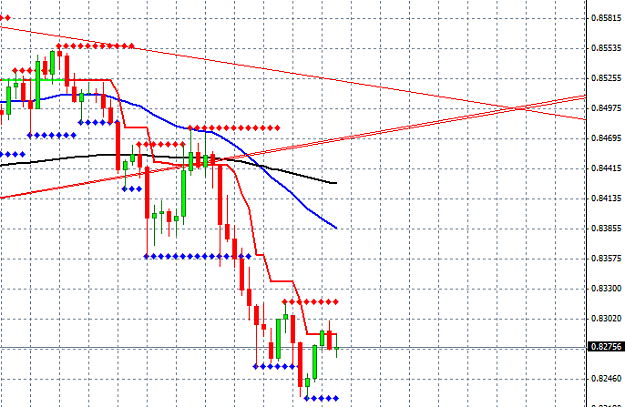 Click to Enlarge

Name: nzdusd 14-05-2013 10-33-52.png
Size: 15 KB
