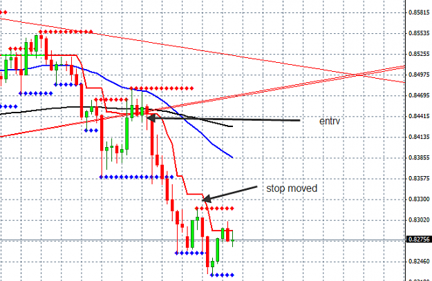Click to Enlarge

Name: nzdusd 14-05-2013 10-33-52.png
Size: 18 KB