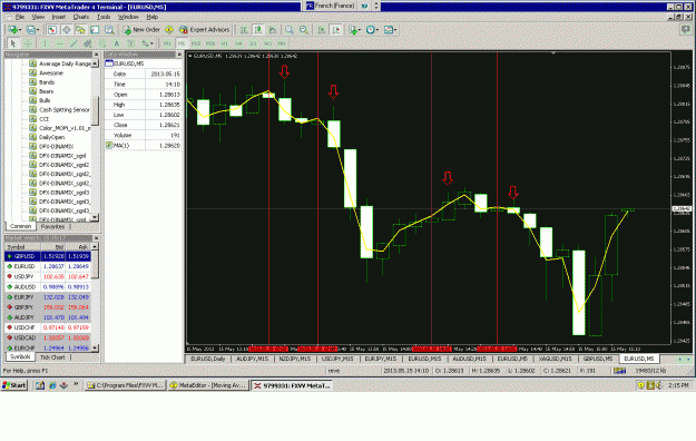 Click to Enlarge

Name: Wclose-sellsignals.gif
Size: 112 KB