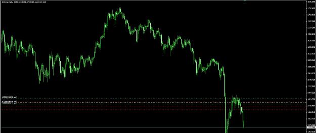 Click to Enlarge

Name: gold sell.jpg
Size: 96 KB