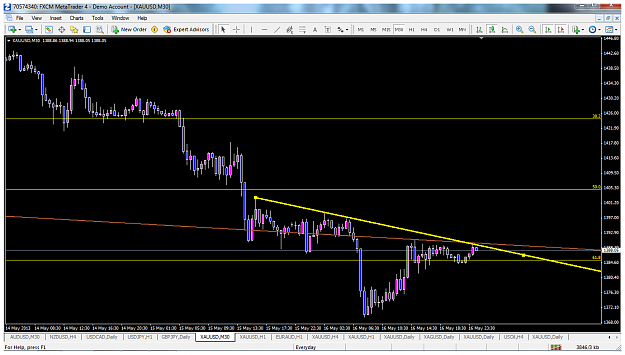 Click to Enlarge

Name: xauusdmay16h4brownyellowtl.png
Size: 118 KB