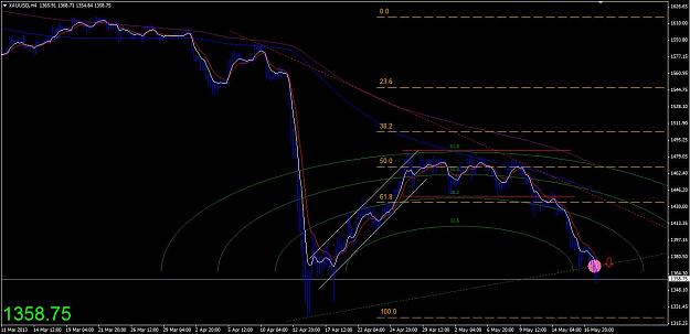 Click to Enlarge

Name: XAUUSD - H4 (19.05.2013).JPG
Size: 108 KB