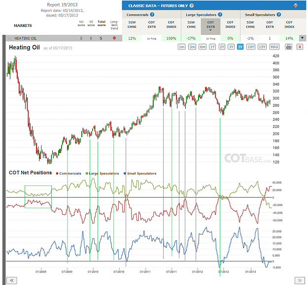 Click to Enlarge

Name: Report19_Heating Oil.png
Size: 249 KB