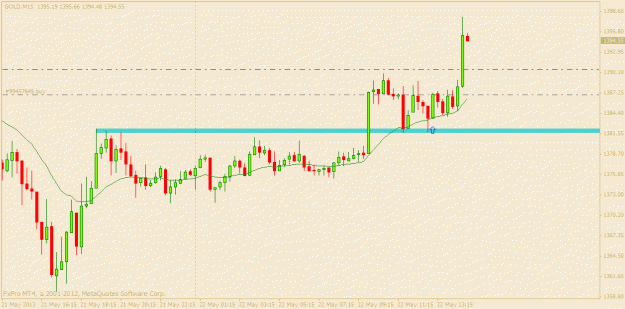 Click to Enlarge

Name: gold 22 may m15.gif
Size: 15 KB