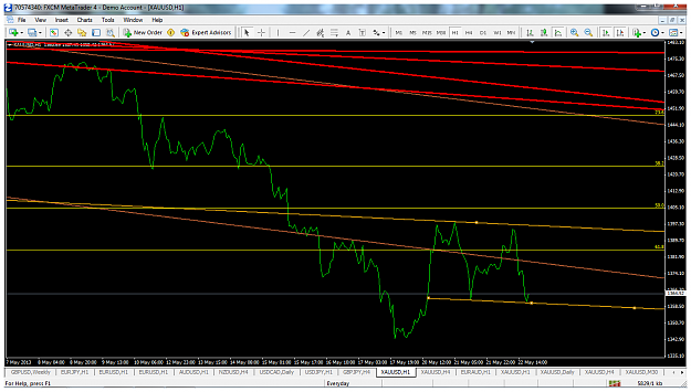 Click to Enlarge

Name: xauusdmay22h1linechartchannel.png
Size: 115 KB